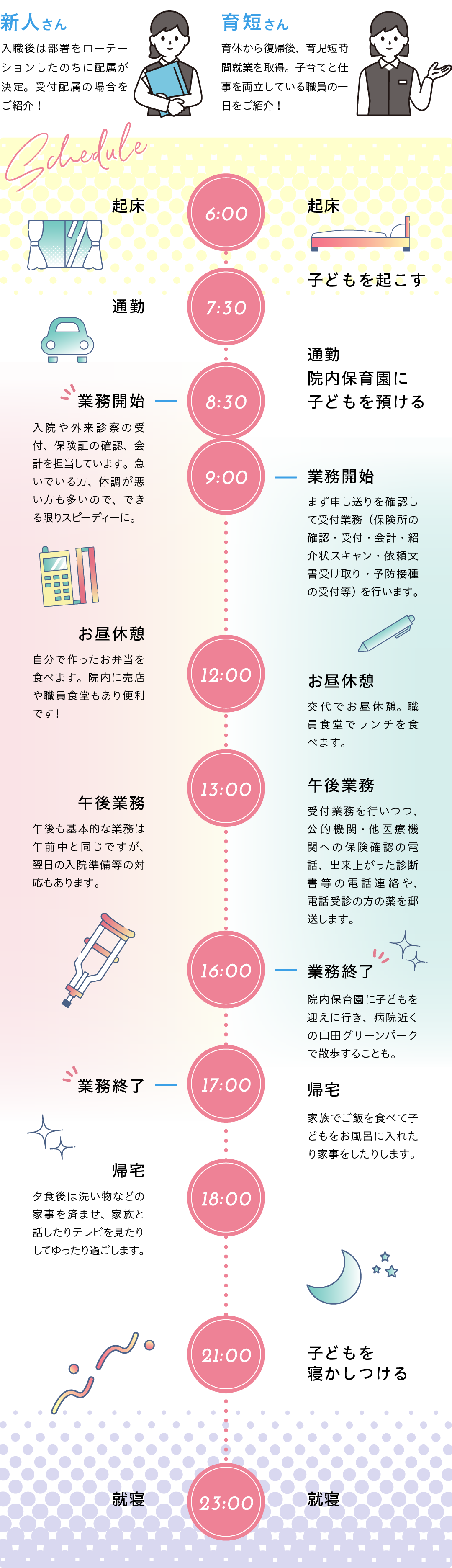 新人さんと育短さんの1日をご紹介！